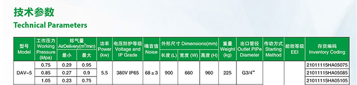 单级压缩永磁变频空压机