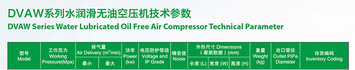 水润滑无油空压机