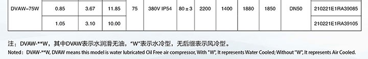 水润滑无油空压机