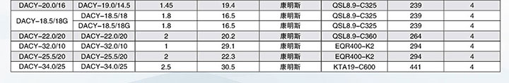 柴油移动螺杆空压机