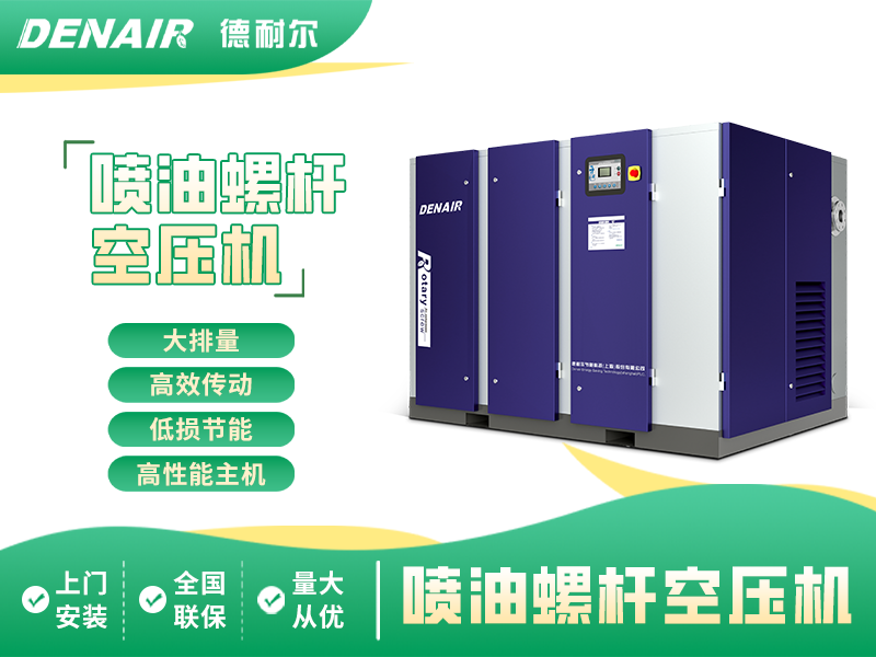 2025年螺杆式空气压缩机选购指南