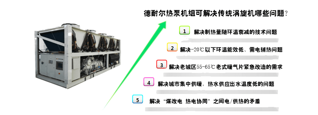 螺杆式空气源热泵3